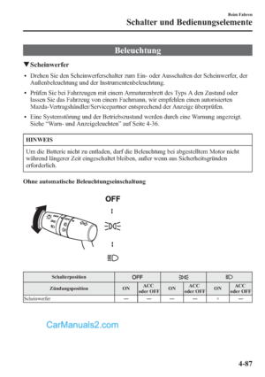 Page 246