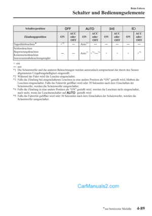 Page 248