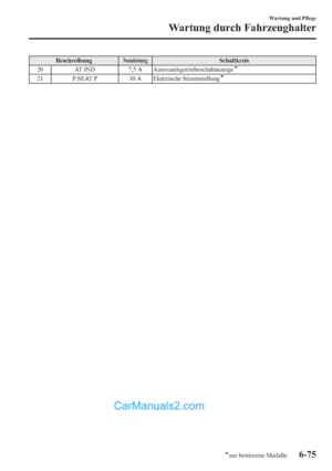 Page 662