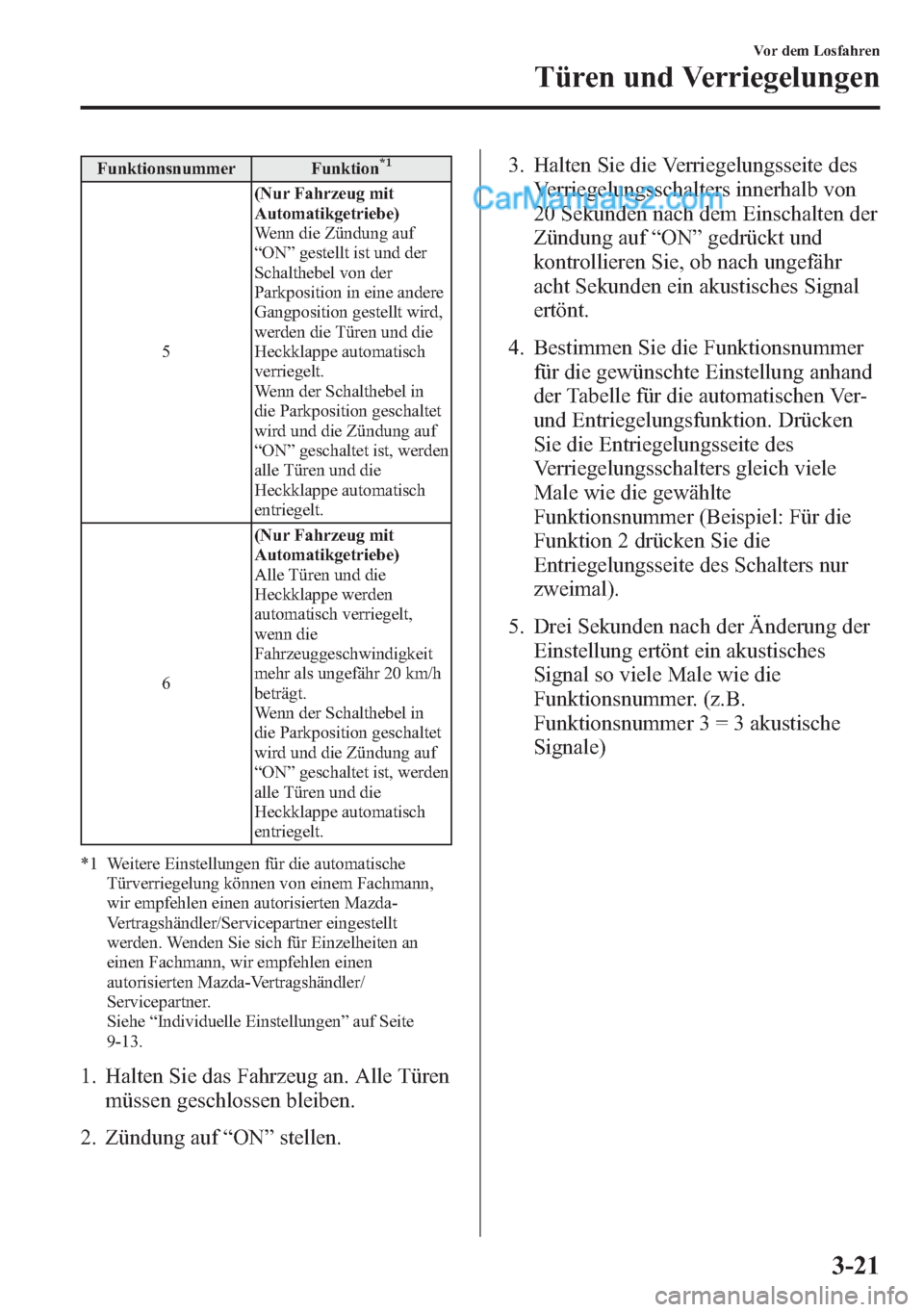 MAZDA MODEL CX-5 2015  Betriebsanleitung (in German) Funktionsnummer Funktion*1
5(Nur Fahrzeug mit
Automatikgetriebe)
Wenn die Zündung auf
“ON”gestellt ist und der
Schalthebel von der
Parkposition in eine andere
Gangposition gestellt wird,
werden d