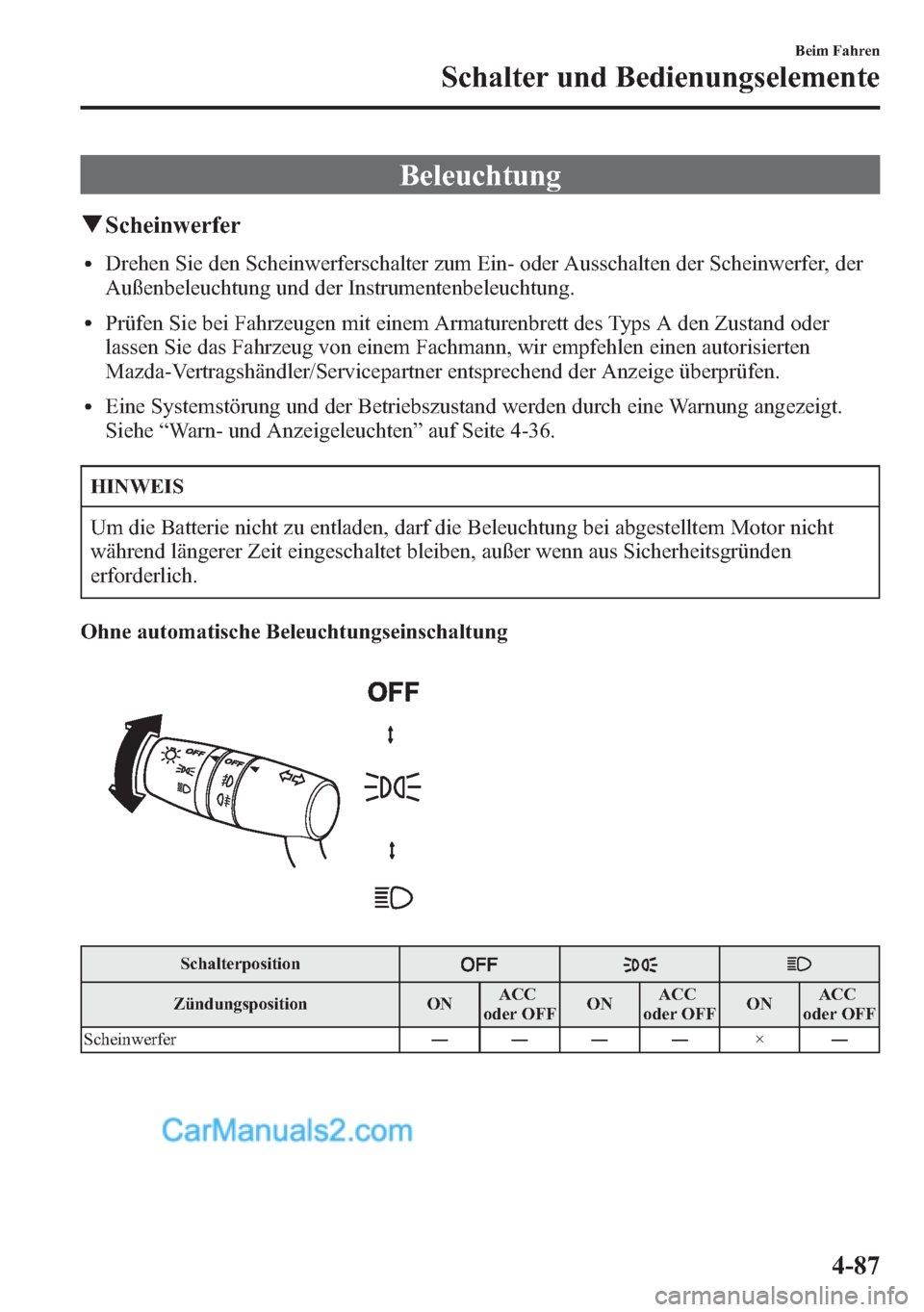 MAZDA MODEL CX-5 2015  Betriebsanleitung (in German) Beleuchtung
qScheinwerfer
lDrehen Sie den Scheinwerferschalter zum Ein- oder Ausschalten der Scheinwerfer, der
Außenbeleuchtung und der Instrumentenbeleuchtung.
lPrüfen Sie bei Fahrzeugen mit einem 