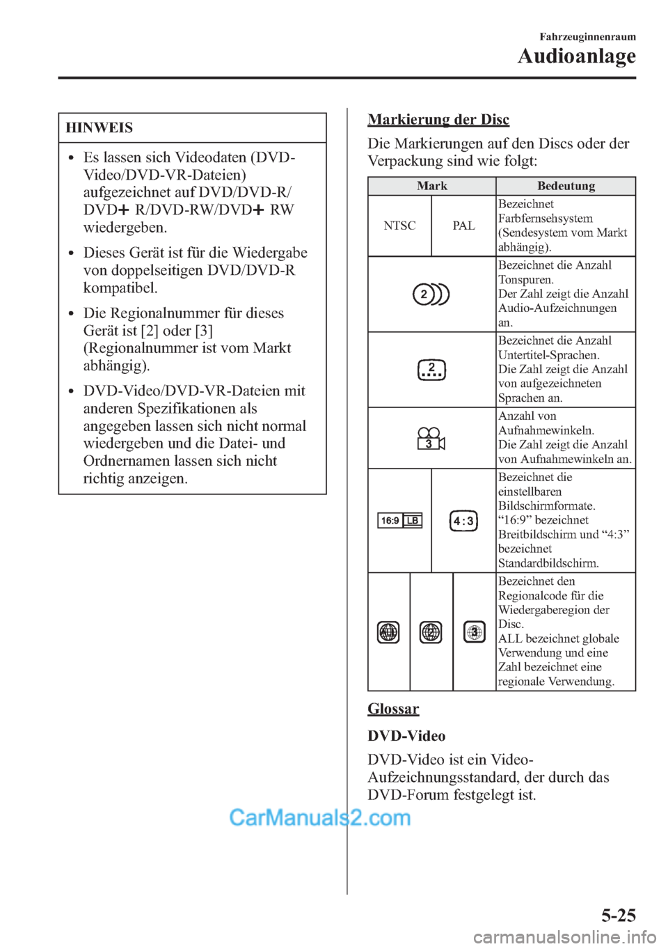 MAZDA MODEL CX-5 2015  Betriebsanleitung (in German) HINWEIS
lEs lassen sich Videodaten (DVD-
Video/DVD-VR-Dateien)
aufgezeichnet auf DVD/DVD-R/
DVD
R/DVD-RW/DVDRW
wiedergeben.
lDieses Gerät ist für die Wiedergabe
von doppelseitigen DVD/DVD-R
kompatib