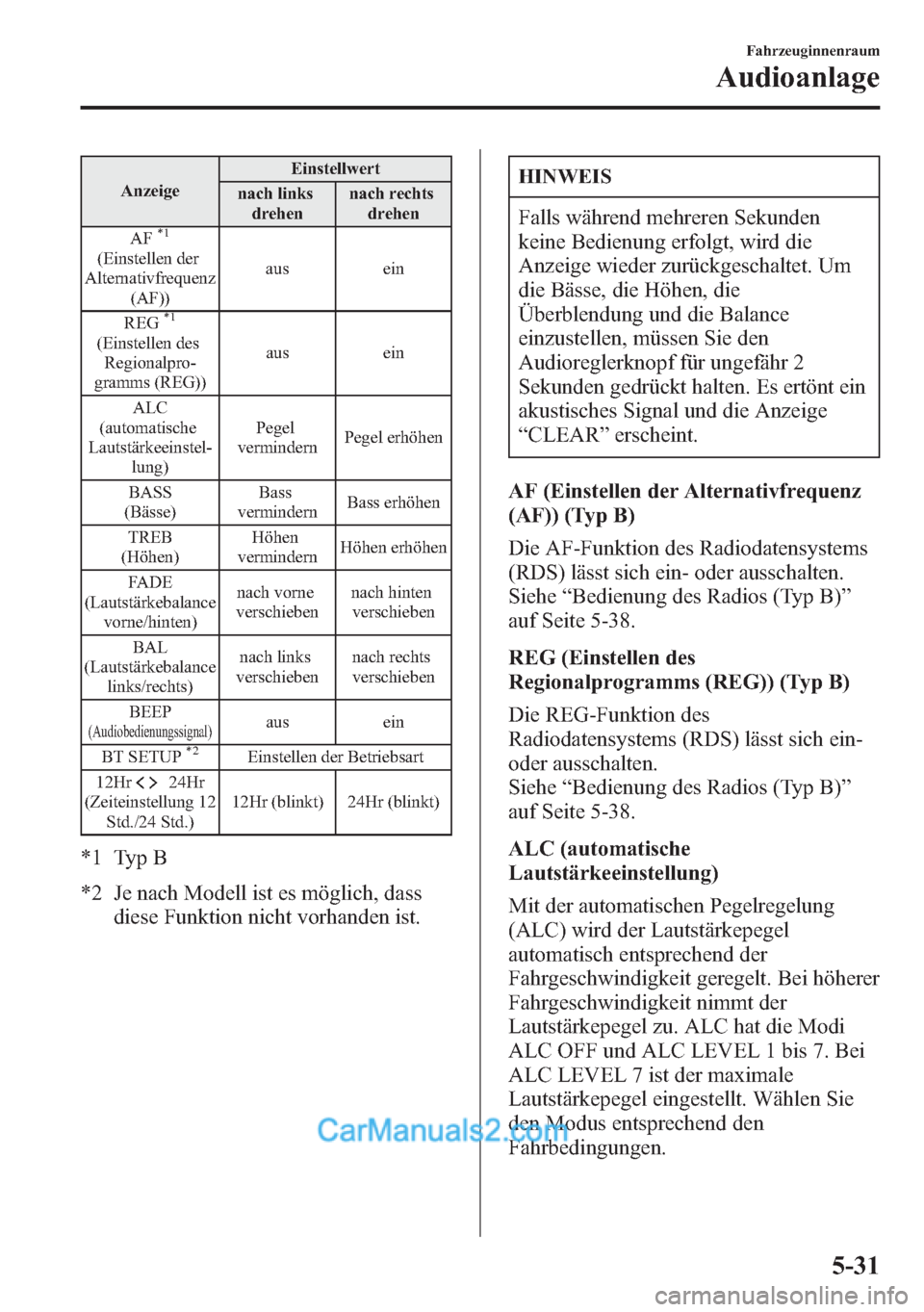 MAZDA MODEL CX-5 2015  Betriebsanleitung (in German) AnzeigeEinstellwert
nach links
drehennach rechts
drehen
AF
*1
(Einstellen der
Alternativfrequenz
(AF))aus ein
REG
*1
(Einstellen des
Regionalpro-
gramms (REG))aus ein
ALC
(automatische
Lautstärkeeins