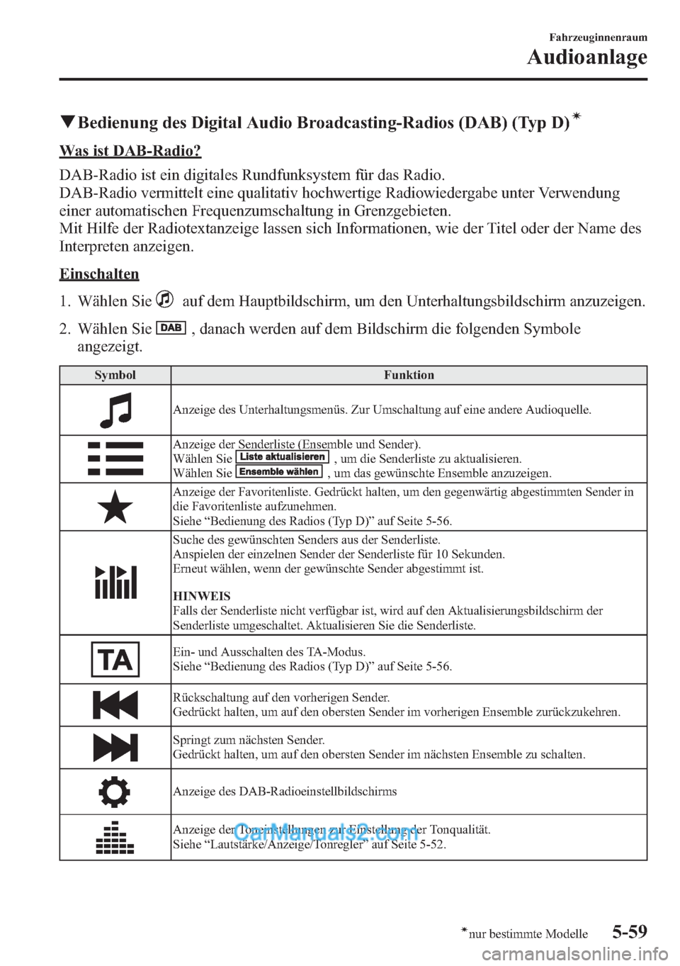 MAZDA MODEL CX-5 2015  Betriebsanleitung (in German) qBedienung des Digital Audio Broadcasting-Radios (DAB) (Typ D)í
Was ist DAB-Radio?
DAB-Radio ist ein digitales Rundfunksystem für das Radio.
DAB-Radio vermittelt eine qualitativ hochwertige Radiowie
