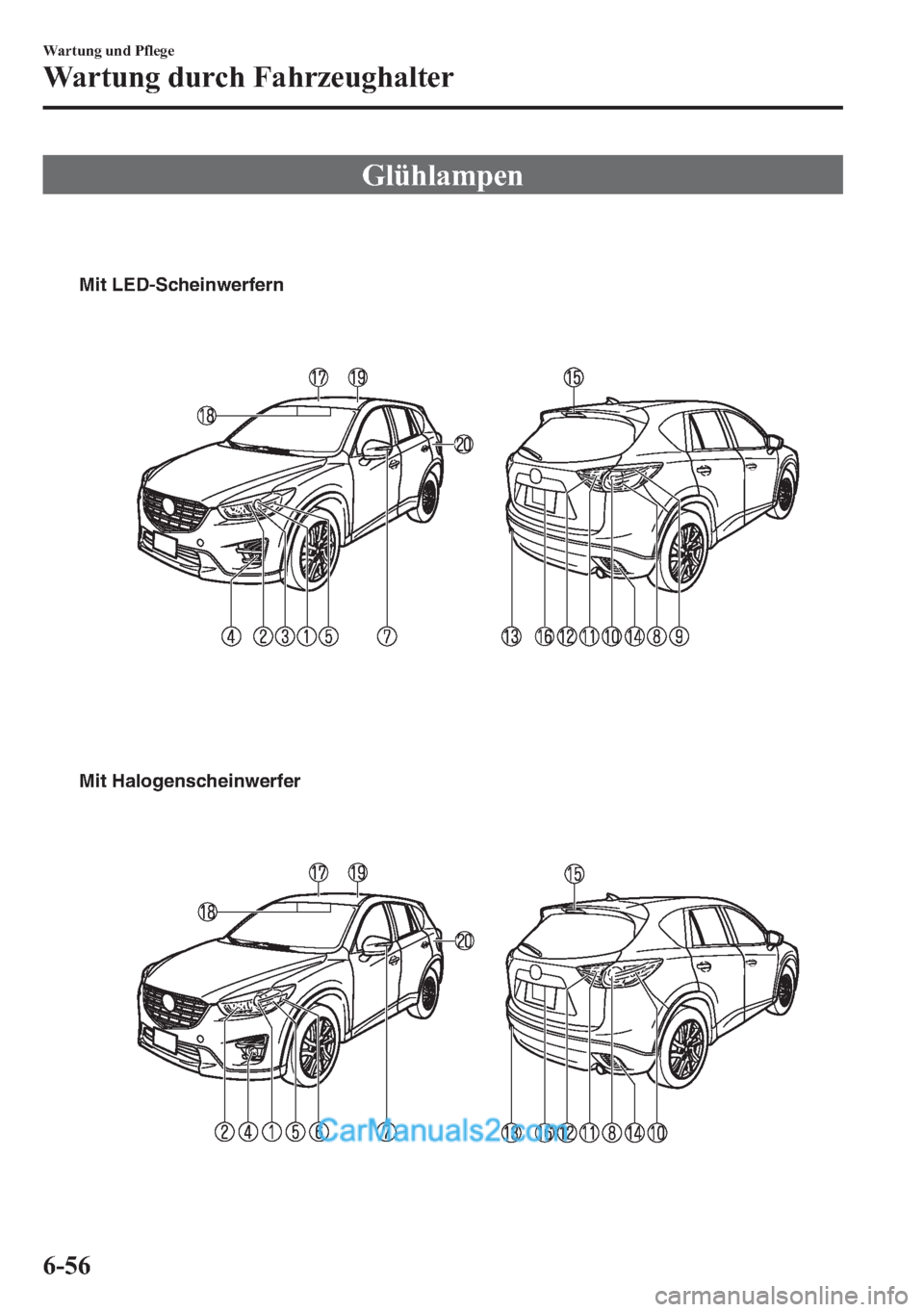 MAZDA MODEL CX-5 2015  Betriebsanleitung (in German) Glühlampen
Mit LED-Scheinwerfern
Mit Halogenscheinwerfer
6-56
Wartung und Pflege
Wartung durch Fahrzeughalter  