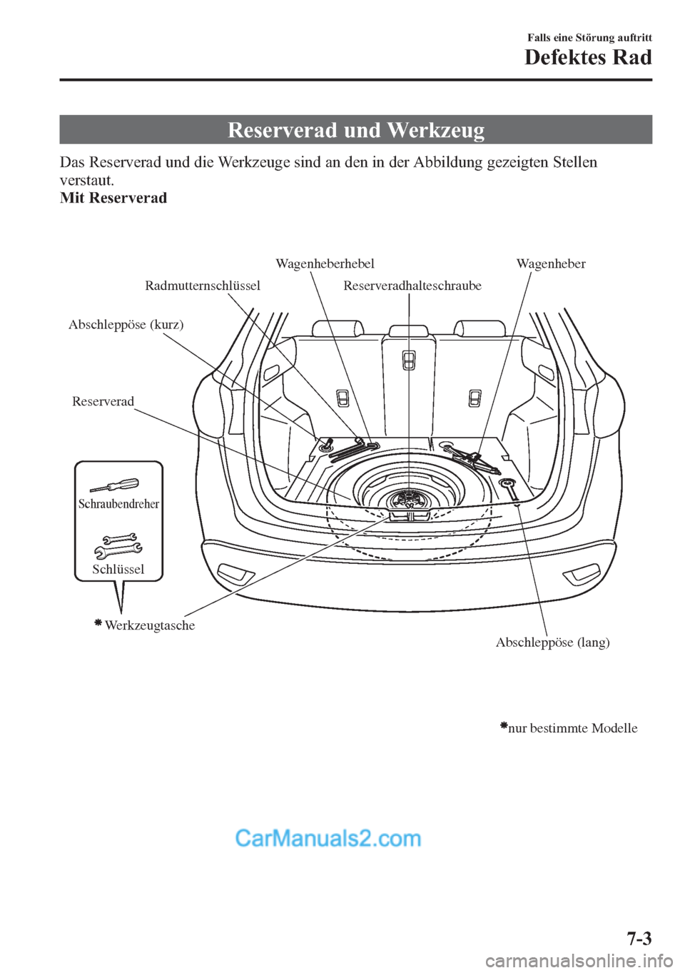 MAZDA MODEL CX-5 2015  Betriebsanleitung (in German) Reserverad und Werkzeug
Das Reserverad und die Werkzeuge sind an den in der Abbildung gezeigten Stellen
verstaut.
Mit Reserverad
ReserveradReserveradhalteschraubeWagenheber
RadmutternschlüsselWagenhe