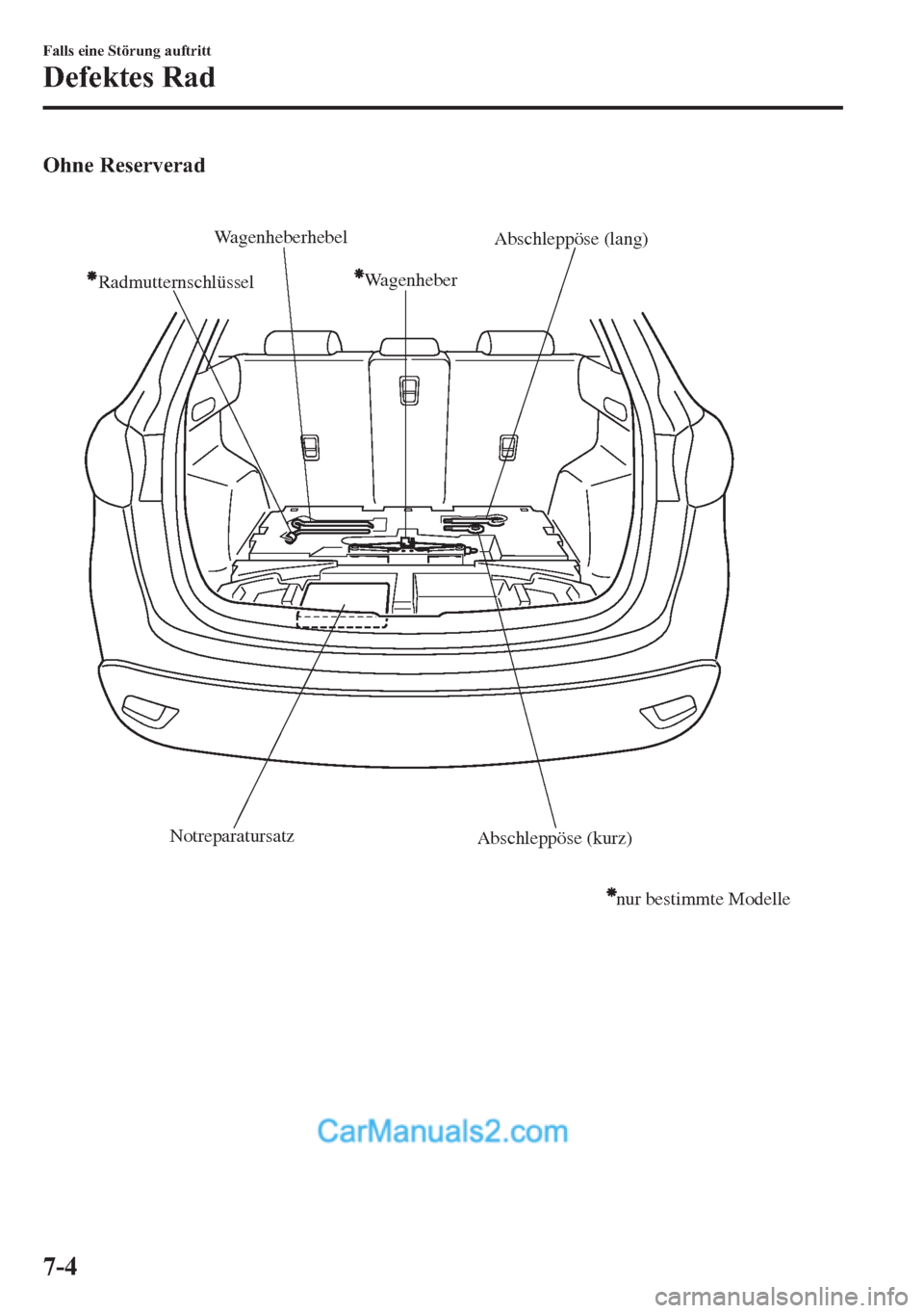MAZDA MODEL CX-5 2015  Betriebsanleitung (in German) Ohne Reserverad
Wagenheber
RadmutternschlüsselWagenheberhebel
Abschleppöse (lang)
Abschleppöse (kurz) Notreparatursatz
nur bestimmte Modelle
7-4
Falls eine Störung auftritt
Defektes Rad  