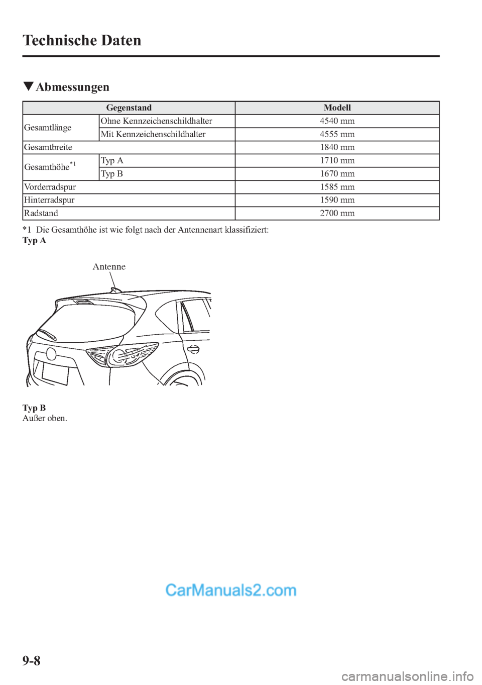 MAZDA MODEL CX-5 2015  Betriebsanleitung (in German) qAbmessungen
Gegenstand Modell
GesamtlängeOhne Kennzeichenschildhalter 4540 mm
Mit Kennzeichenschildhalter 4555 mm
Gesamtbreite 1840 mm
Gesamthöhe
*1Typ A 1710 mm
Typ B 1670 mm
Vorderradspur 1585 mm