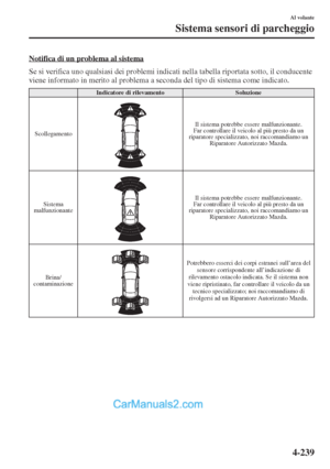Page 387