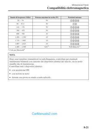 Page 697