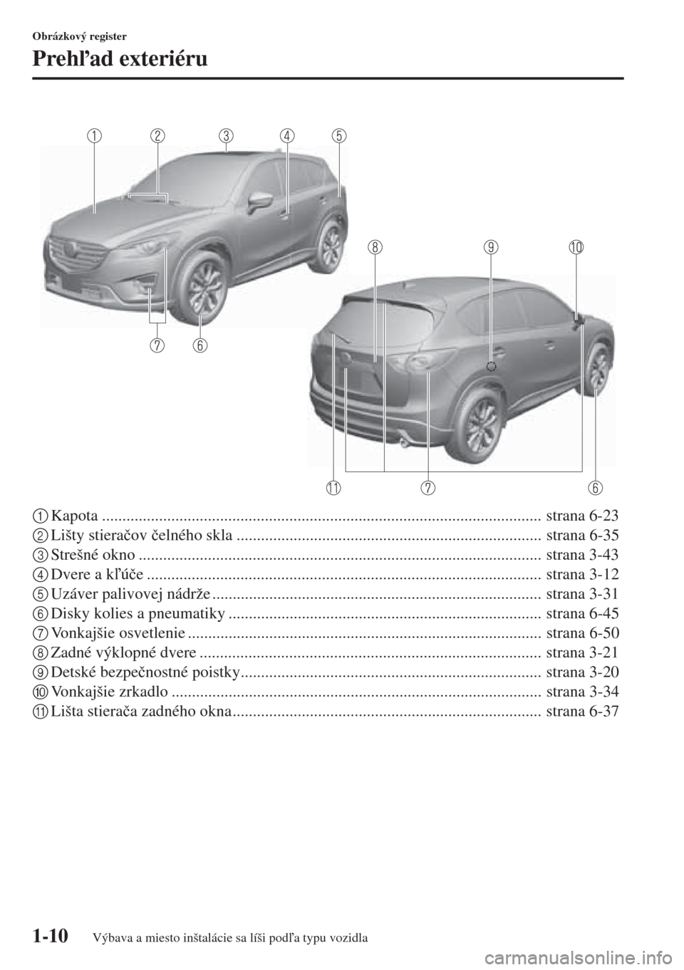 MAZDA MODEL CX-5 2015  Užívateľská príručka (in Slovak) 1-10
Obrázkový register
Prehad exteriéru
1Kapota ............................................................................................................ strana 6-23
2Lišty stiera�þov �þel