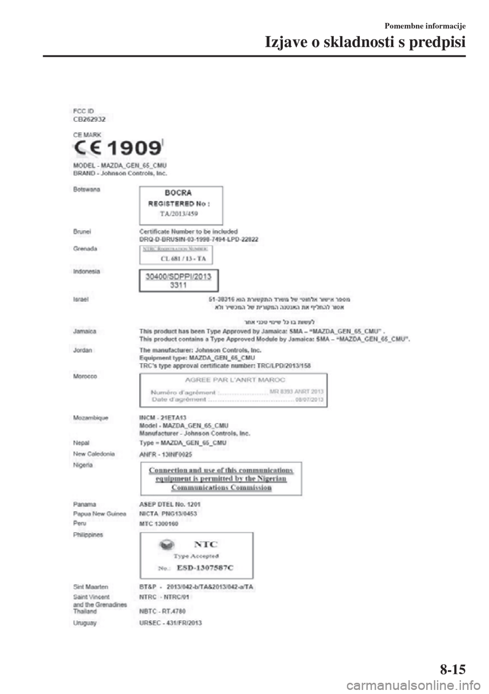 MAZDA MODEL CX-5 2015  Priročnik za lastnika (in Slovenian) 8-15
Pomembne informacije
Izjave o skladnosti s predpisi 