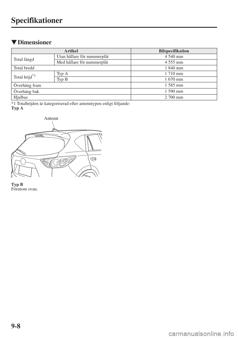 MAZDA MODEL CX-5 2015  Ägarmanual (in Swedish) 9-8
Specifikationer
�WDimensioner
*1 Totalhöjden är kategoriserad efter antenntypen enligt följande:
Typ A
Typ B
Förutom ovan.
ArtikelBilspecifikation
Total längdUtan hållare för nummerplåt 4 