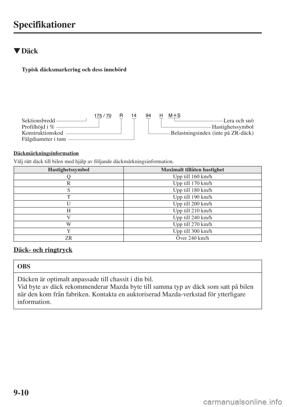 MAZDA MODEL CX-5 2015  Ägarmanual (in Swedish) 9-10
Specifikationer
�WDäck
Däckmärkningsinformation
Välj rätt däck till bilen med hjälp av följande däckmärkningsinformation.
Däck- och ringtryck
HastighetssymbolMaximalt tillåten hastigh
