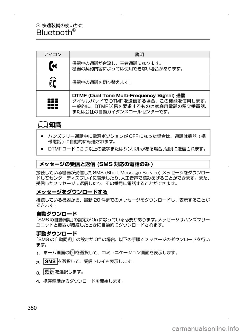 MAZDA MODEL CX-5 2015  取扱説明書 (in Japanese) 380
3. 快適装備の使いかた
Bluetooth®
アイコン説明
保留中の通話が合流し､ 三者通話になります。
機器の契約内容によっては使用できない場合があり
