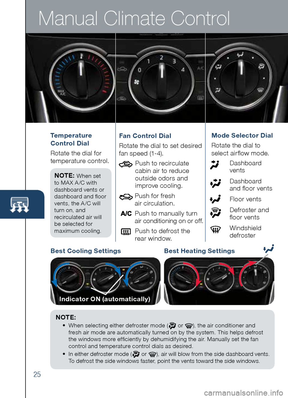 MAZDA MODEL CX-5 2014 Smart Start Guide (in English) Manual Climate Control
25
Temperature
Control Dial
R otat e the dial for
temperature control.
NOTE:
When set
to MA X A /C with
dashboard vents or
dashboard and floor
vents, the A / MAZDA MODEL CX-5 2014 Smart Start Guide (in English) Manual Climate Control
25
Temperature
Control Dial
R otat e the dial for
temperature control.
NOTE:
When set
to MA X A /C with
dashboard vents or
dashboard and floor
vents, the A /