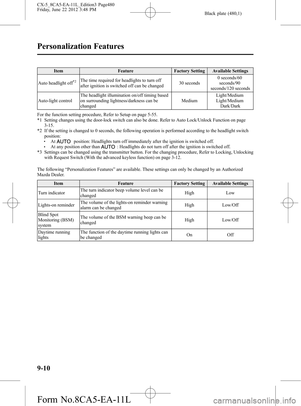 MAZDA MODEL CX-5 2013 Owners Manual (in English) Black plate (480,1)
Item Feature Factory Setting Available Settings
Auto headlight off
*2The time required for headlights to turn off
after ignition is switched off can be changed30 seconds0 seconds/6 MAZDA MODEL CX-5 2013 Owners Manual (in English) Black plate (480,1)
Item Feature Factory Setting Available Settings
Auto headlight off
*2The time required for headlights to turn off
after ignition is switched off can be changed30 seconds0 seconds/6