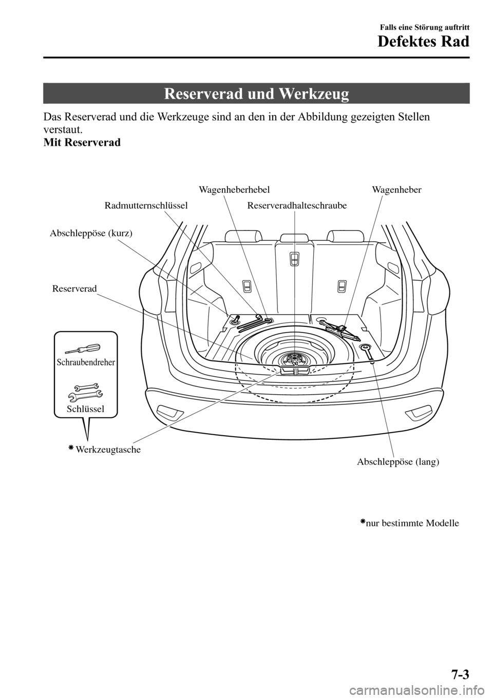 MAZDA MODEL CX-5 2013  Betriebsanleitung (in German) Reserverad und Werkzeug
Das Reserverad und die Werkzeuge sind an den in der Abbildung gezeigten Stellen
verstaut.
Mit Reserverad
ReserveradReserveradhalteschraubeWagenheber
RadmutternschlüsselWagenhe