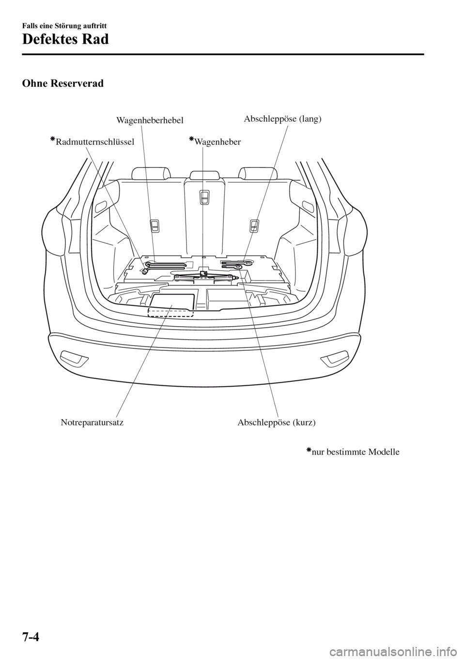 MAZDA MODEL CX-5 2013  Betriebsanleitung (in German) Ohne Reserverad
Wagenheber RadmutternschlüsselWagenheberhebel
Abschleppöse (lang) 
Abschleppöse (kurz)  Notreparatursatz 
nur bestimmte Modelle
7-4
Falls eine Störung auftritt
Defektes Rad 