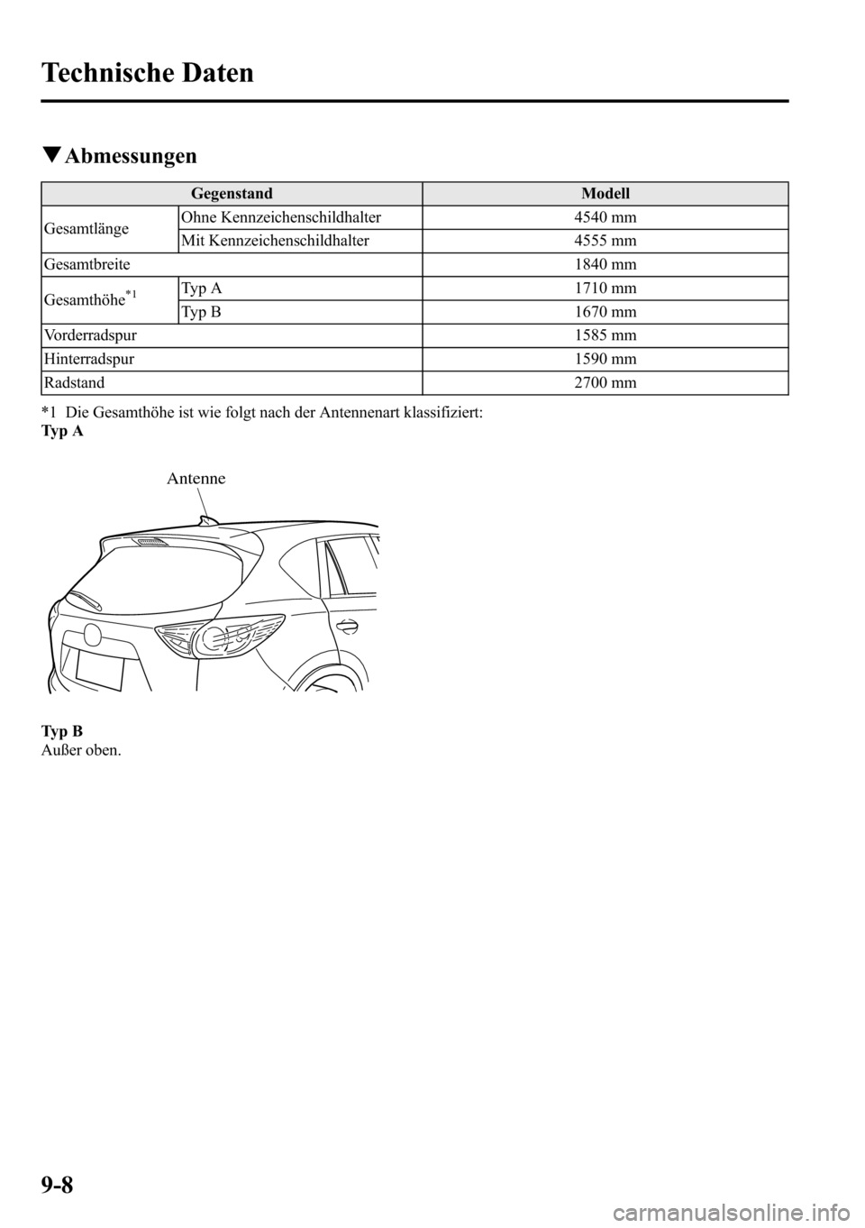 MAZDA MODEL CX-5 2013  Betriebsanleitung (in German) qAbmessungen
Gegenstand Modell
GesamtlängeOhne Kennzeichenschildhalter 4540 mm
Mit Kennzeichenschildhalter 4555 mm
Gesamtbreite 1840 mm
Gesamthöhe
*1Typ A 1710 mm
Typ B 1670 mm
Vorderradspur 1585 mm
