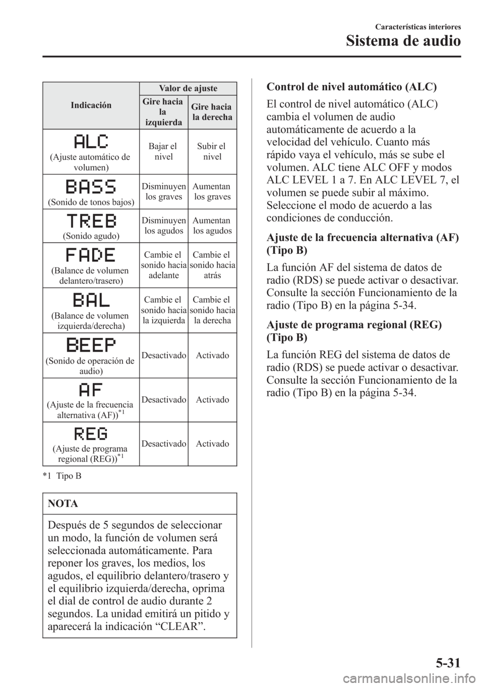 MAZDA MODEL CX-5 2013 Manual del propietario (in Spanish) IndicaciónValor de ajuste
Gire hacia
la
izquierdaGire hacia
la derecha
(Ajuste automático de
volumen)Bajar el
nivelSubir el
nivel
(Sonido de tonos bajos)Disminuyen
los gravesAumentan
los graves
(Son MAZDA MODEL CX-5 2013 Manual del propietario (in Spanish) IndicaciónValor de ajuste
Gire hacia
la
izquierdaGire hacia
la derecha
(Ajuste automático de
volumen)Bajar el
nivelSubir el
nivel
(Sonido de tonos bajos)Disminuyen
los gravesAumentan
los graves
(Son