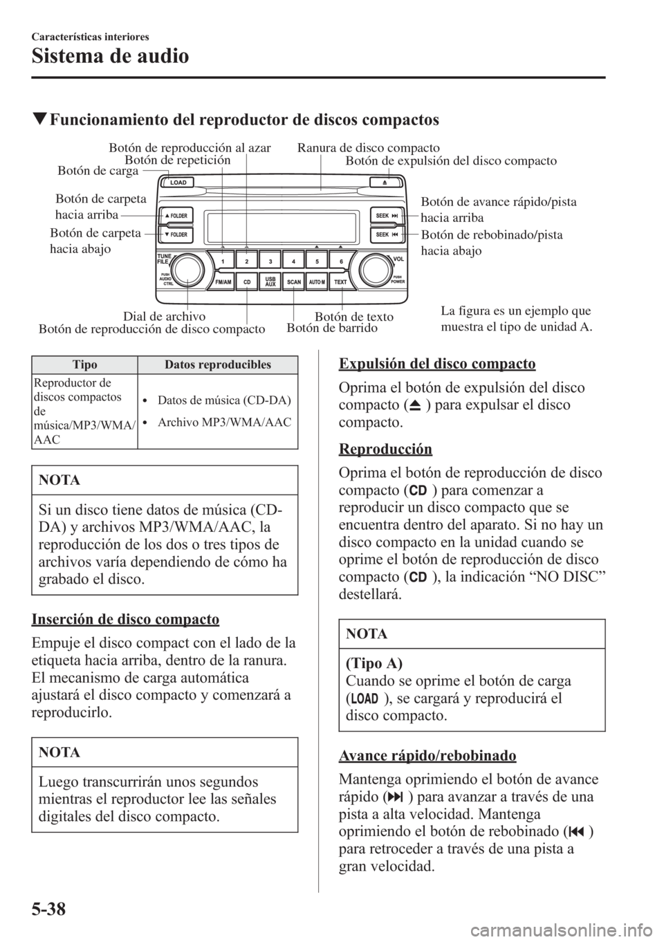 MAZDA MODEL CX-5 2013 Manual del propietario (in Spanish) qFuncionamiento del reproductor de discos compactos
Dial de archivoBotón de barrido
Botón de cargaBotón de reproducción al azarBotón de repeticiónRanura de disco compactoBotón de expulsión del MAZDA MODEL CX-5 2013 Manual del propietario (in Spanish) qFuncionamiento del reproductor de discos compactos
Dial de archivoBotón de barrido
Botón de cargaBotón de reproducción al azarBotón de repeticiónRanura de disco compactoBotón de expulsión del