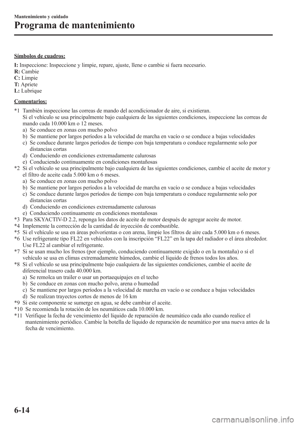 MAZDA MODEL CX-5 2013 Manual del propietario (in Spanish) Símbolos de cuadros:
I:Inspeccione: Inspeccione y limpie, repare, ajuste, llene o cambie si fuera necesario.
R:Cambie
C:Limpie
T:Apriete
L:Lubrique
Comentarios:
*1 También inspeccione las correas de MAZDA MODEL CX-5 2013 Manual del propietario (in Spanish) Símbolos de cuadros:
I:Inspeccione: Inspeccione y limpie, repare, ajuste, llene o cambie si fuera necesario.
R:Cambie
C:Limpie
T:Apriete
L:Lubrique
Comentarios:
*1 También inspeccione las correas de