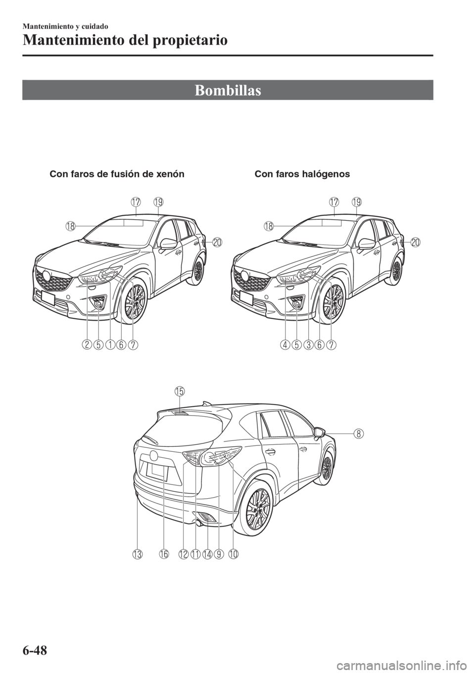 MAZDA MODEL CX-5 2013  Manual del propietario (in Spanish)  Bombillas
Con faros de fusión de xenón Con faros halógenos 
6-48
Mantenimiento y cuidado
Mantenimiento del propietario 