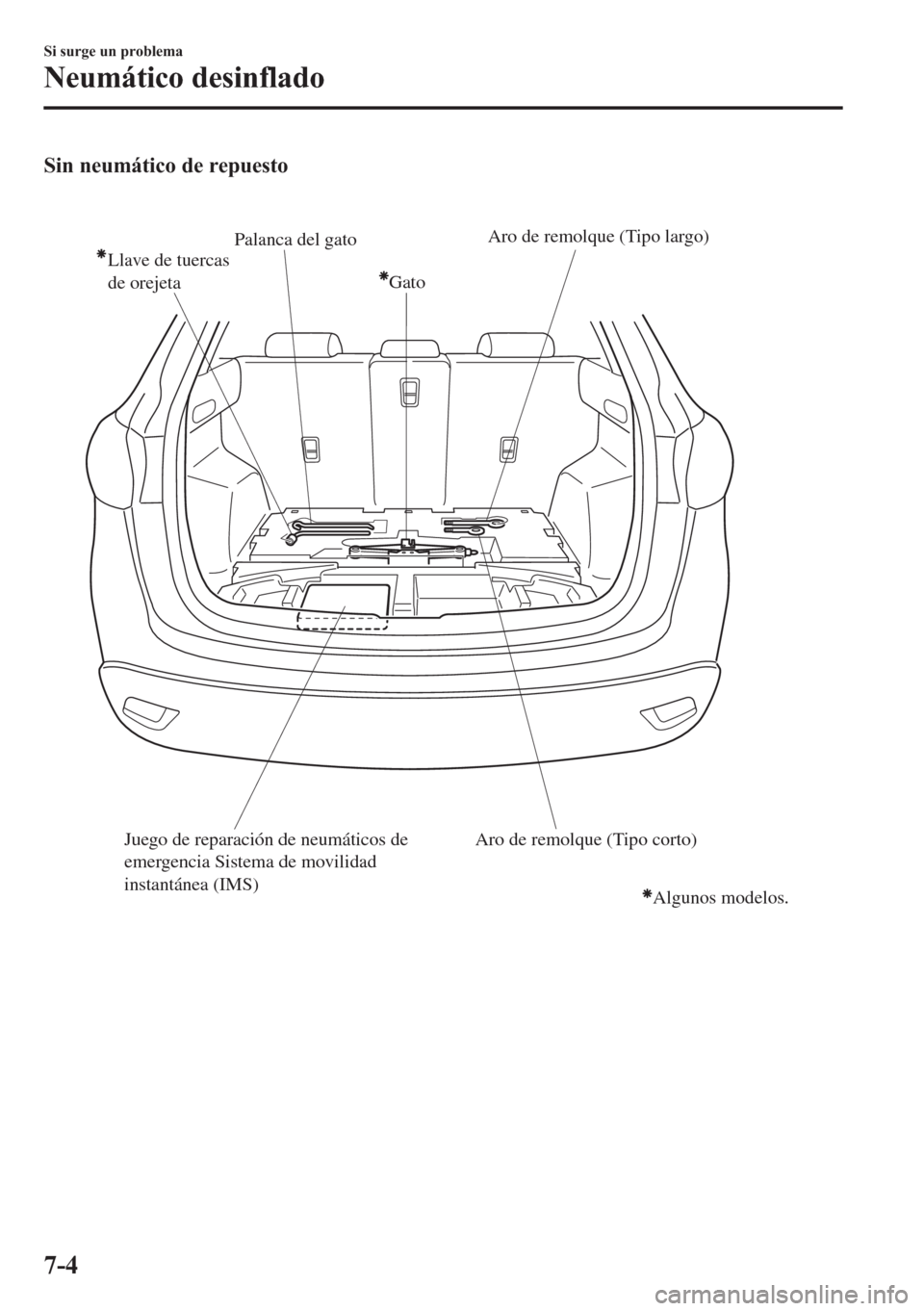 MAZDA MODEL CX-5 2013  Manual del propietario (in Spanish)  Sin neumático de repuesto
Gato  Llave de tuercas 
de orejetaPalanca del gato
Aro de remolque (Tipo largo) 
Aro de remolque (Tipo corto)  Juego de reparación de neumáticos de 
emergencia Sistema de 