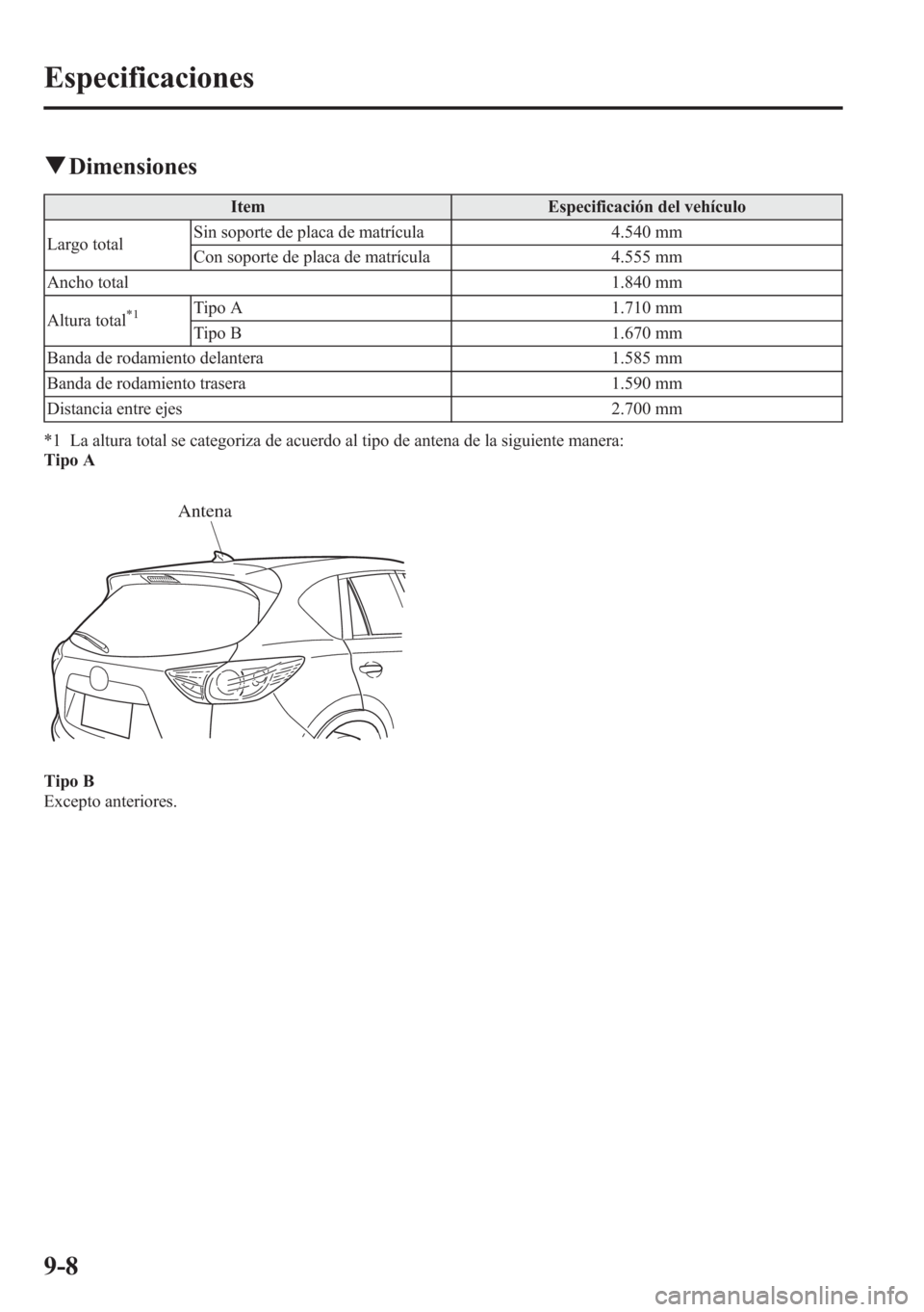 MAZDA MODEL CX-5 2013  Manual del propietario (in Spanish)  qDimensiones
Item Especificación del vehículo
Largo totalSin soporte de placa de matrícula 4.540 mm
Con soporte de placa de matrícula 4.555 mm
Ancho total 1.840 mm
Altura total
*1Tipo A 1.710 mm
T