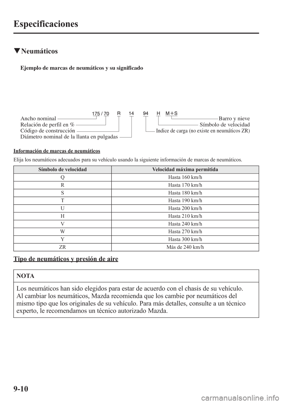 MAZDA MODEL CX-5 2013  Manual del propietario (in Spanish)  qNeumáticos
Ejemplo de marcas de neumáticos y su significado
Ancho nominal
Relación de perfil en %
Código de construcciónBarro y nieve
Símbolo de velocidad
Indice de carga (no existe en neumáti