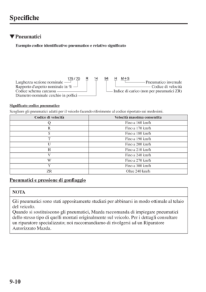 Page 577