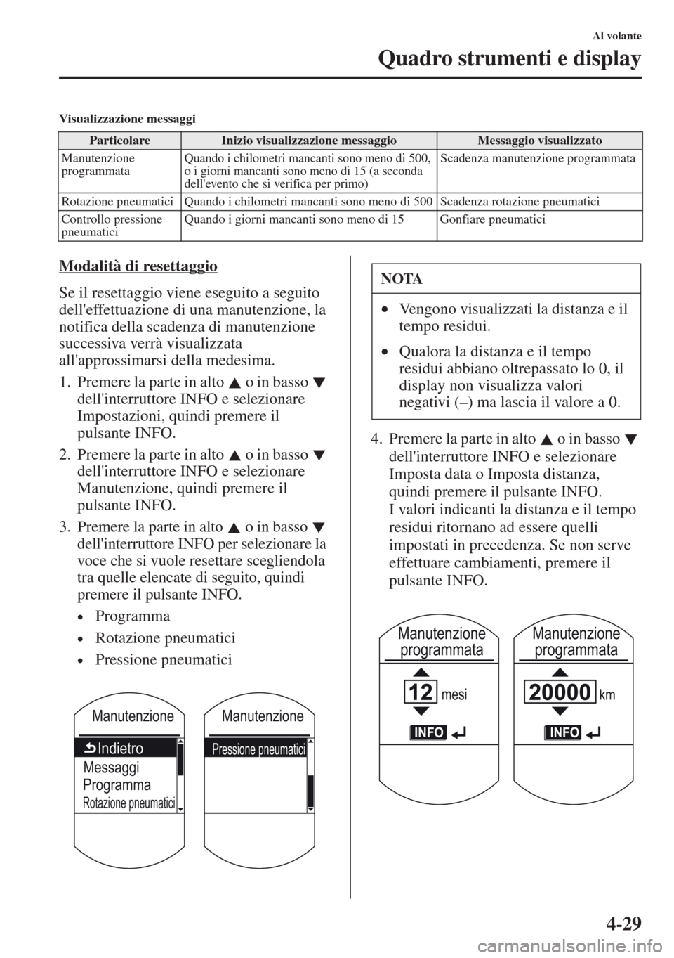 MAZDA MODEL CX-5 2013  Manuale del proprietario (in Italian) 4-29
Al volante
Quadro strumenti e display
Visualizzazione messaggi
Modalità di resettaggio
Se il resettaggio viene eseguito a seguito 
delleffettuazione di una manutenzione, la 
notifica della scad