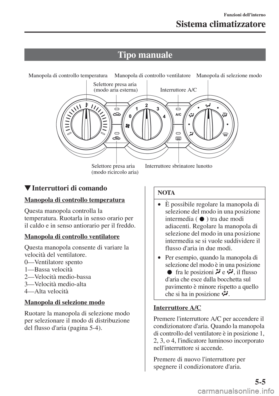 MAZDA MODEL CX-5 2013  Manuale del proprietario (in Italian) 5-5
Funzioni dellinterno
Sistema climatizzatore
tInterruttori di comando
Manopola di controllo temperatura
Questa manopola controlla la 
temperatura. Ruotarla in senso orario per 
il caldo e in senso