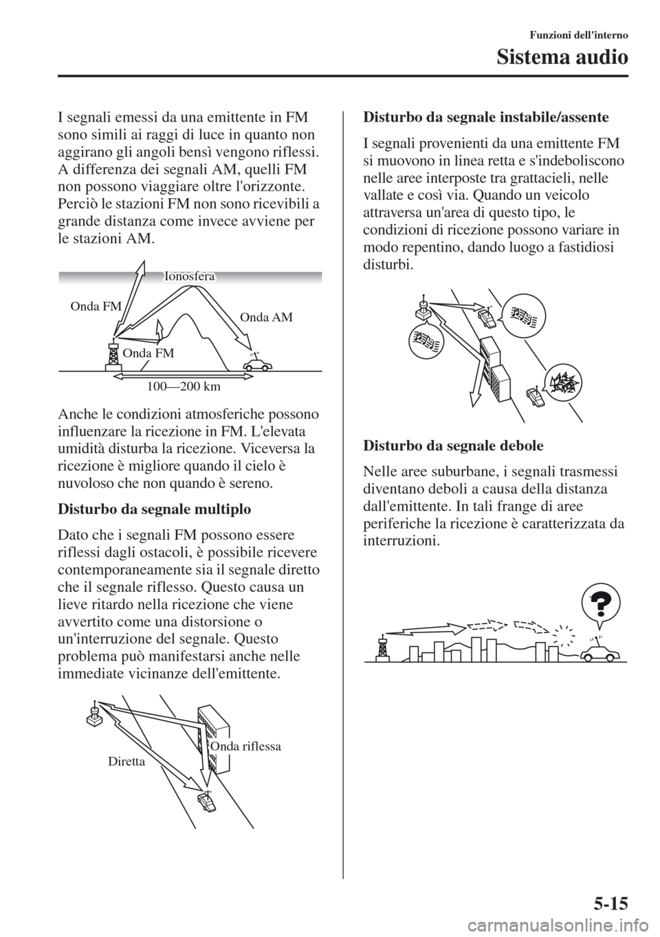 MAZDA MODEL CX-5 2013  Manuale del proprietario (in Italian) 5-15
Funzioni dellinterno
Sistema audio
I segnali emessi da una emittente in FM 
sono simili ai raggi di luce in quanto non 
aggirano gli angoli bensì vengono riflessi. 
A differenza dei segnali AM,
