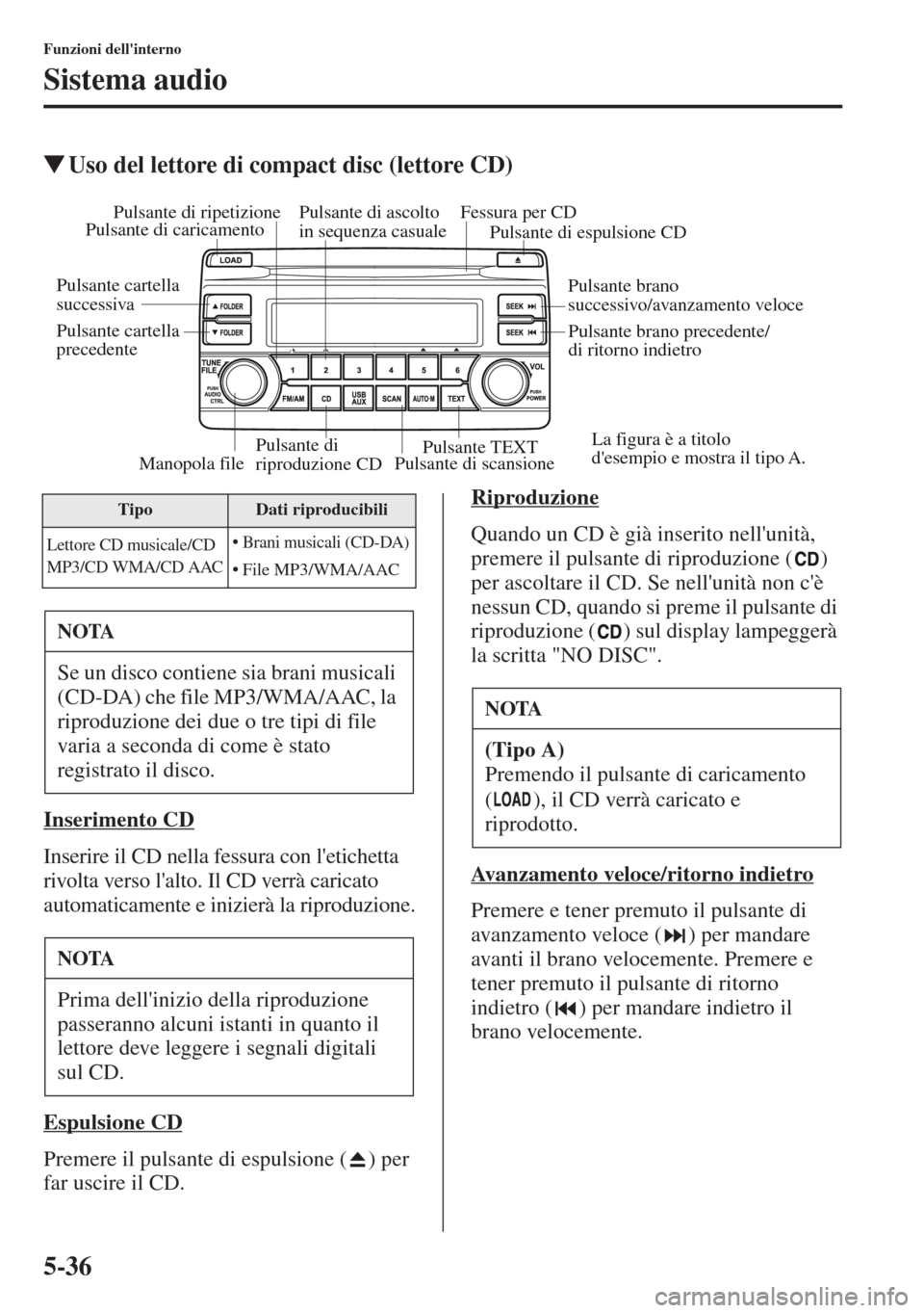 MAZDA MODEL CX-5 2013  Manuale del proprietario (in Italian) 5-36
Funzioni dellinterno
Sistema audio
tUso del lettore di compact disc (lettore CD)
Inserimento CD
Inserire il CD nella fessura con letichetta 
rivolta verso lalto. Il CD verrà caricato 
automat
