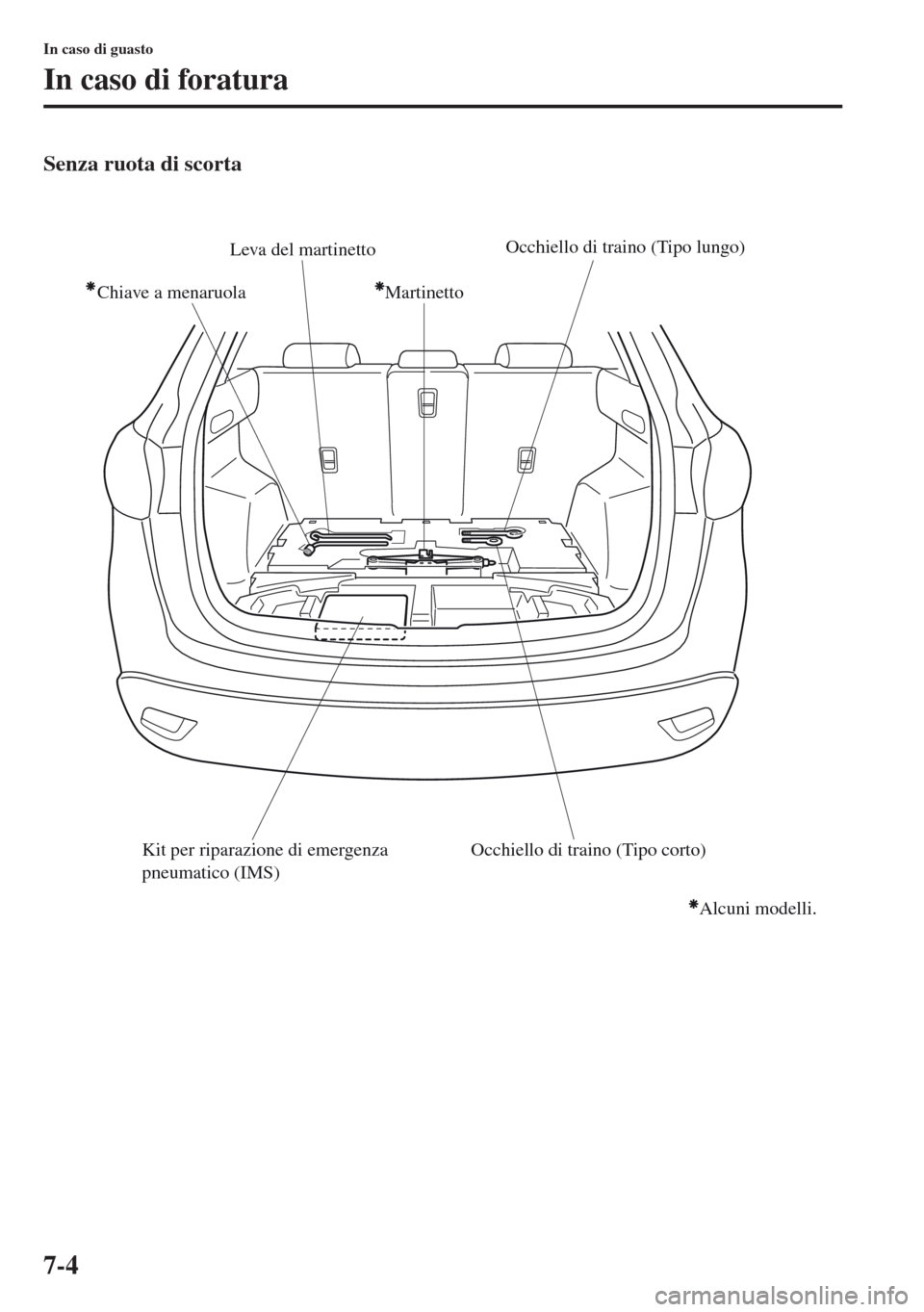 MAZDA MODEL CX-5 2013  Manuale del proprietario (in Italian) 7-4
In caso di guasto
In caso di foratura
Senza ruota di scorta
Martinetto Chiave a menaruola Leva del martinetto
Occhiello di traino (Tipo lungo)
Occhiello di traino (Tipo corto) Kit per riparazione 