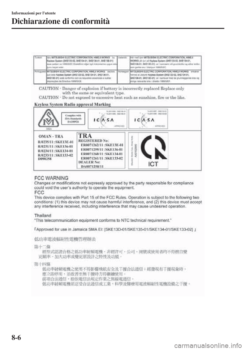 MAZDA MODEL CX-5 2013  Manuale del proprietario (in Italian) 8-6
Informazioni per lutente
Dichiarazione di conformità 
