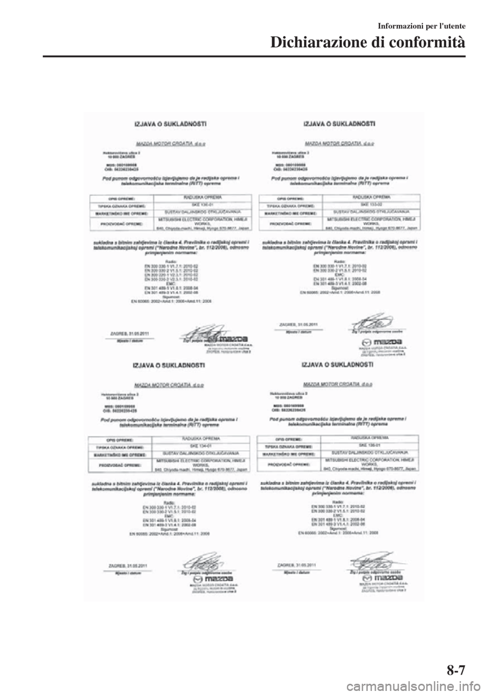 MAZDA MODEL CX-5 2013  Manuale del proprietario (in Italian) 8-7
Informazioni per lutente
Dichiarazione di conformità 