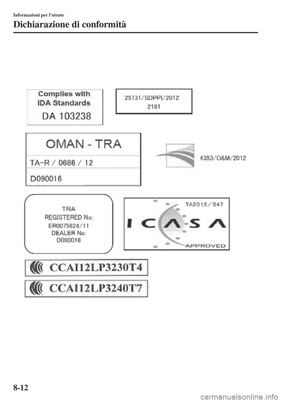 MAZDA MODEL CX-5 2013  Manuale del proprietario (in Italian) 8-12
Informazioni per lutente
Dichiarazione di conformità 