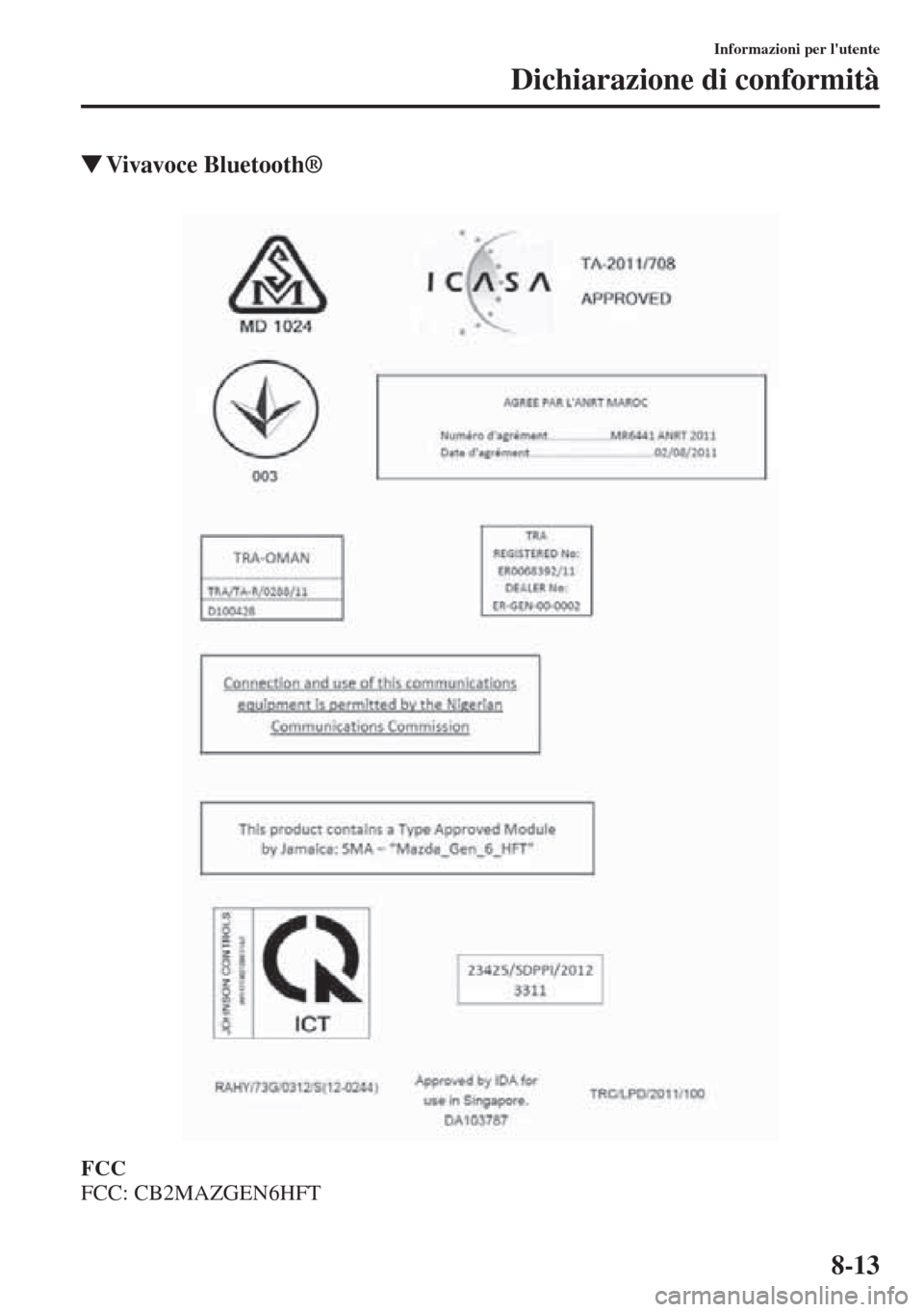 MAZDA MODEL CX-5 2013  Manuale del proprietario (in Italian) 8-13
Informazioni per lutente
Dichiarazione di conformità
tVivavoce Bluetooth®
FCC
FCC: CB2MAZGEN6HFT 