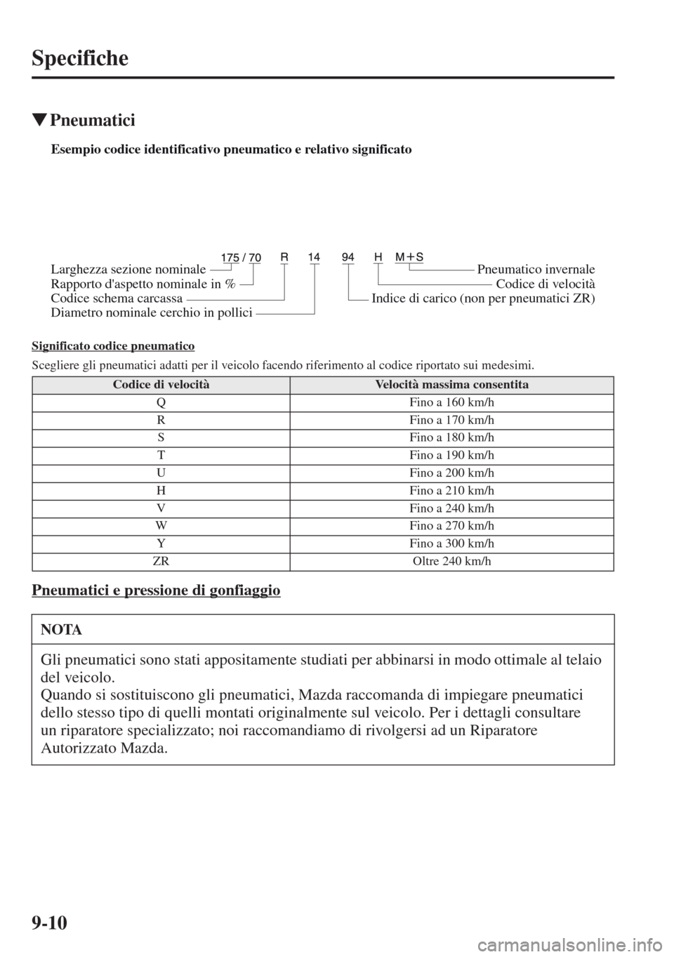 MAZDA MODEL CX-5 2013  Manuale del proprietario (in Italian) 9-10
Specifiche
tPneumatici
Significato codice pneumatico
Scegliere gli pneumatici adatti per il veicolo facendo riferimento al codice riportato sui medesimi.
Pneumatici e pressione di gonfiaggio
Codi