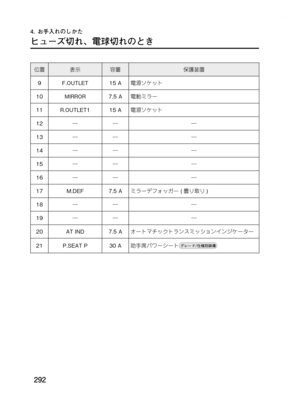 Page 312