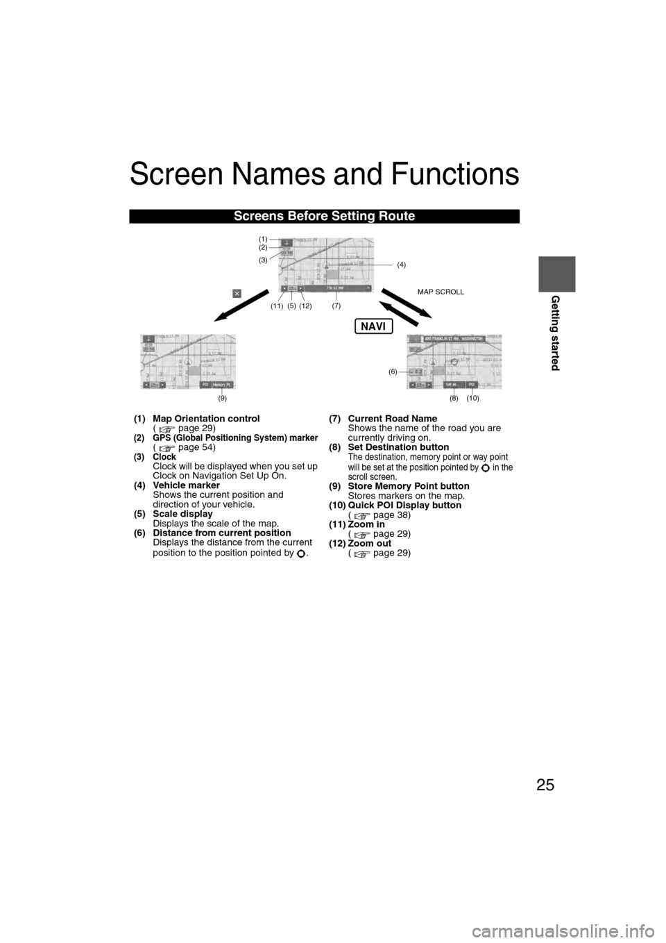 MAZDA MODEL CX-7 2009  Navigation Manual (in English) 25
Getting started
Ifnecessary
Rear View 
Monitor
Screen Names and Functions
Screens Before Setting Route
(1) Map Orientation control( page 29)
(2) GPS (Global Positioning System) marker( page 54)(3) 