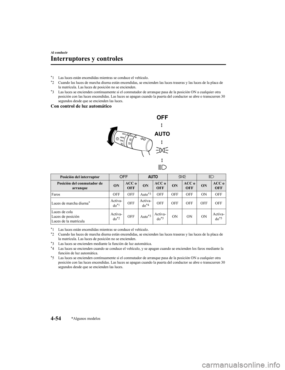 MAZDA MODEL CX-9 2019  Manual del propietario (in Spanish)  *1 Las luces están encendidas mientras se conduce el vehículo.*2 Cuando las luces de marcha diurna están encendidas, se encienden las luces traseras y las luces de la placa de
la matrícula. Las lu