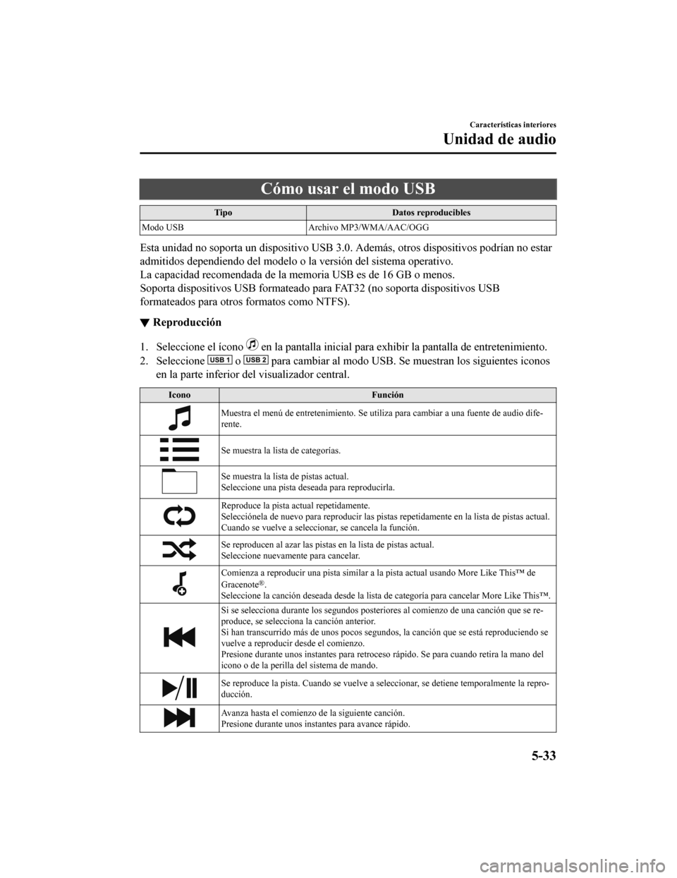 MAZDA MODEL CX-9 2019  Manual del propietario (in Spanish)  Cómo usar el modo USB
TipoDatos reproducibles
Modo USB Archivo MP3/WMA/AAC/OGG
Esta unidad no soporta un dispositivo USB 3.0. Además, otros di spositivos podrían no estar
admitidos dependiendo del 