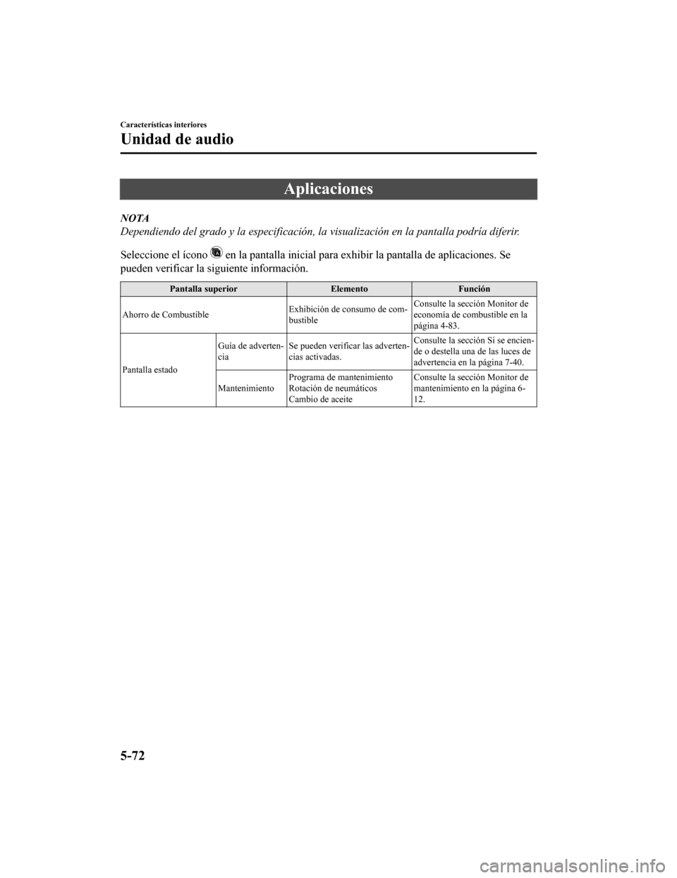 MAZDA MODEL CX-9 2019  Manual del propietario (in Spanish)  Aplicaciones
NOTA
Dependiendo del grado y la especificación, la visualización en la pantalla podría diferir.
Seleccione el ícono 
 en la pantalla inicial para exhibir la pantalla de aplicaciones. 