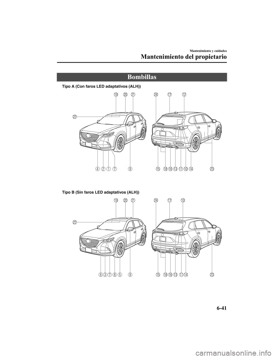 MAZDA MODEL CX-9 2019  Manual del propietario (in Spanish)  Bombillas
Tipo A (Con faros LED adaptativos (ALH))
Tipo B (Sin faros LED adaptativos (ALH))
Mantenimiento y cuidados
Mantenimiento del propietario
6-41
CX-9_8GC9-SP-17G_Edition12017-6-17 15:32:43 