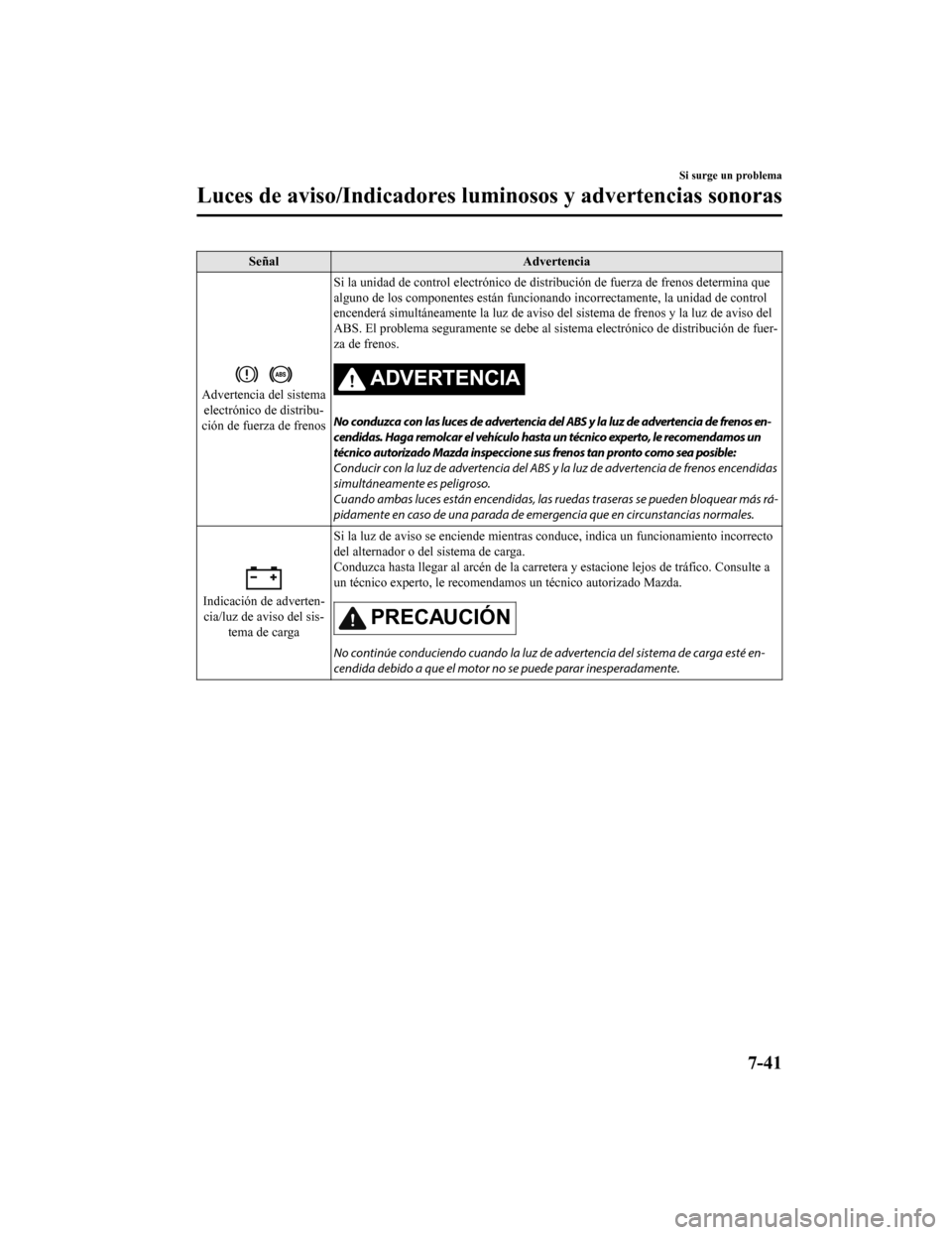 MAZDA MODEL CX-9 2019  Manual del propietario (in Spanish)  SeñalAdvertencia
Advertencia del sistema
electrónico de distribu-
ción de fuerza de frenos Si la unidad de contro
l electrónico de distribución de fuerza d e frenos determina que
alguno de los co