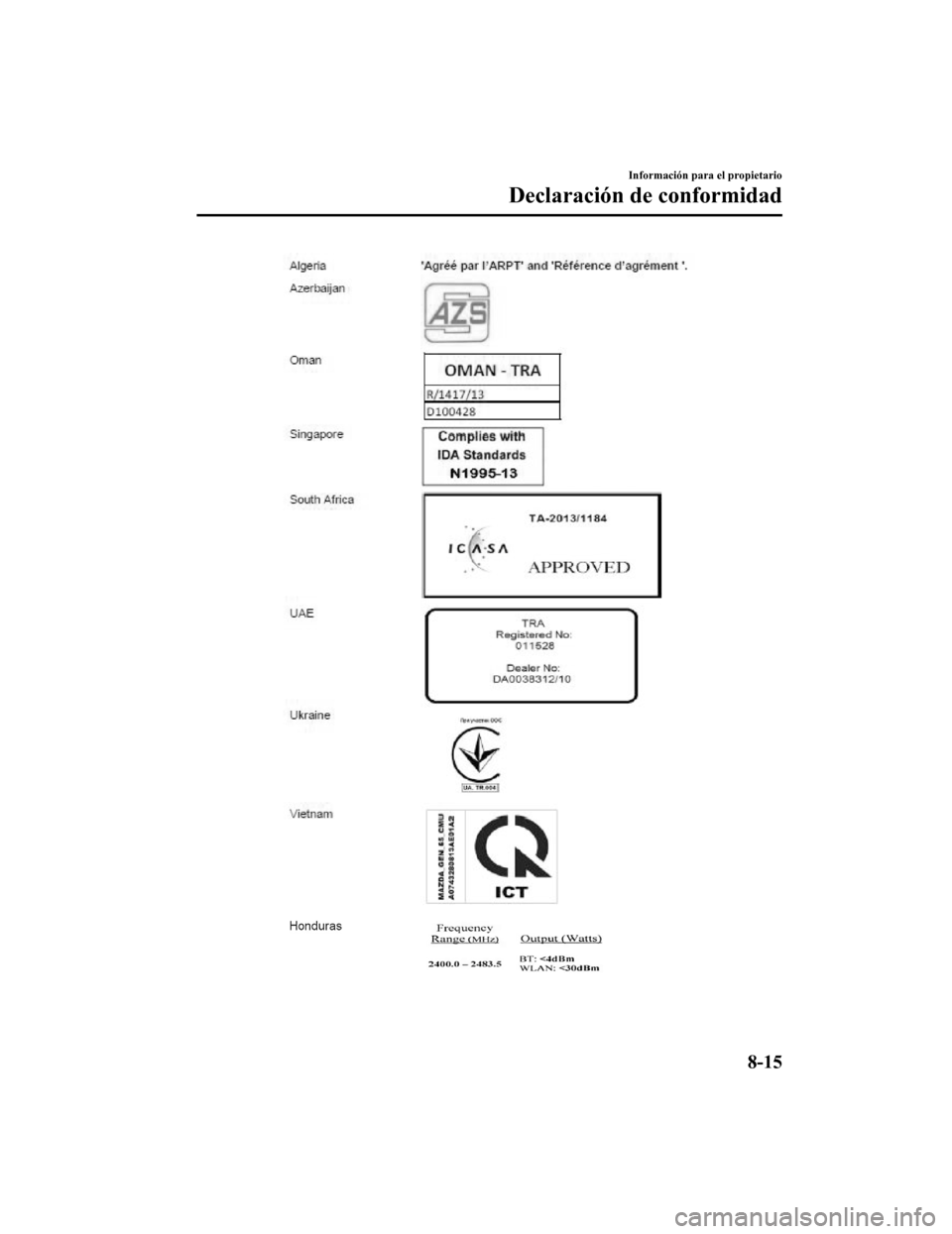 MAZDA MODEL CX-9 2019  Manual del propietario (in Spanish)  Información para el propietario
Declaración de conformidad
8-15
CX-9_8GC9-SP-17G_Edition12017-6-17 15:32:43 
